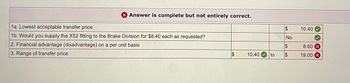 Answer is complete but not entirely correct.
1a. Lowest acceptable transfer price
1b. Would you supply the X52 fitting to the Brake Division for $8.40 each as requested?
2. Financial advantage (disadvantage) on a per unit basis
3. Range of transfer price
$
10.40 to
$
No
$
$
10.40
8.60 x
19.00 X