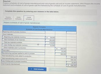Required:
Prepare schedules of cost of goods manufactured and cost of goods sold and an income statement. (Hint: Prepare the income
statement and schedule of cost of goods sold first followed by the schedule of cost of goods manufactured.)
Complete this question by entering your answers in the tabs below.
Income
Statement
COGS
Schedule
COGM
Schedule
Prepare a schedule of cost of goods manufactured.
Beginning work in process inventory
Direct materials:
Superior Company
Schedule of Cost Goods Manufactured
Beginning raw materials inventory
Add: Purchases of raw materials
Total raw materials available
Less: Ending raw materials inventory
Direct materials used in production
Direct labor
Manufacturing overhead applied to work in process
Total manufacturing costs added to production
Total manufacturing costs to account for
Less: Ending work in process inventory
Cost of goods manufactured
+
< COGS Schedule
$
58,000
260,000
318,000
32,000
$
286,000
35,000
369,000
COOM Schedule
$
690,000
690,000
25,800
696,000