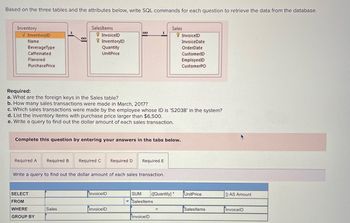 Based on the three tables and the attributes below, write SQL commands for each question to retrieve the data from the database.
Inventory
Y InventoryID
Name
BeverageType
Caffeinated
Flavored
Purchase Price
Required A Required B
00
SalesItems
SELECT
FROM
WHERE
GROUP BY
Sales
InvoiceID
InventoryID
Quantity
UnitPrice
Required:
a. What are the foreign keys in the Sales table?
b. How many sales transactions were made in March, 2017?
c. Which sales transactions were made by the employee whose ID is 'S2038' in the system?
d. List the inventory items with purchase price larger than $6,500.
e. Write a query to find out the dollar amount of each sales transaction.
Complete this question by entering your answers in the tabs below.
Required C
00
Write a query to find out the dollar amount of each sales transaction.
InvoicelD
InvoiceID
Required D Required. E
SUM
SalesItems
Sales
InvoicelD
([Quantity] *
=
InvoiceID
InvoiceDate
OrderDate
CustomerID
EmployeelD
CustomerPO
UnitPrice
SalesItems
20
]) AS Amount
InvoicelD