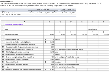 Requirement 2:
The company just hired a new marketing manager who insists unit sales can be dramatically increased by dropping the selling price
from $8 to $7. The marketing manager would like to use the following projections in the budget:
Data
Budgeted unit sales
Selling price per unit
Chapter 8: Applying Excel
∞ a
1
2
3
4
5
6
7 Selling price per unit
8 • Accounts receivable, beginning balance
Data
A
Budgeted unit sales
1
45,000
$7
Year 2 Quarter
2
3
65,000 115,000
9 Sales collected in the quarter sales are made
10
• Sales collected in the quarter after sales are made
11
• Desired ending finished goods inventory is
12
• Finished goods inventory, beginning
13
• Raw materials required to produce one unit
14 • Desired ending inventory of raw materials is
15 • Raw materials inventory, beginning
16
• Raw material costs
17 • Raw materials purchases are paid
18 and
19 • Accounts payable for raw materials, beginning balance
$
B
1
4
65,000
45,000
с
2
7 per unit
Year 3 Quarter
1
2
85,000 95,000
65,000
D
3
115,000
5 pounds
10% of the next quarter's production needs
23,000 pounds
E
0.80 per pound
60% in the quarter the purchases are made
40% in the quarter following purchase
81,500
4
65,000
75%
25%
30% of the budgeted unit sales of the next quarter
12,000 units
65,000
F
Year 3 Quarter
1
85,000
G
2
95,000