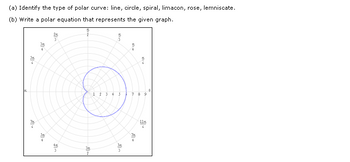 (a) Identify the type of polar curve: line, circle, spiral, limacon, rose, lemniscate.
(b) Write a polar equation that represents the given graph.
m
Π
קו
+
HEM
1 2 3 4 5
7 8 9
+
+
+1
3
E
11
-
m