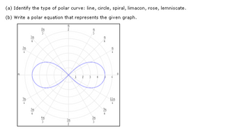 (a) Identify the type of polar curve: line, circle, spiral, limacon, rose, lemniscate.
(b) Write a polar equation that represents the given graph.
-
+
Al
11
Al-