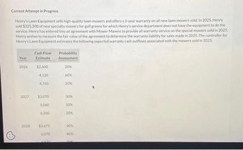 Current Attempt in Progress
Henry's Lawn Equipment sells high-quality lawn mowers and offers a 3-year warranty on all new lawn mowers sold. In 2025, Henry
sold $325,500 of new specialty mowers for golf greens for which Henry's service department does not have the equipment to do the
service. Henry has entered into an agreement with Mower Mavens to provide all warranty service on the special mowers sold in 2025.
Henry wishes to measure the fair value of the agreement to determine the warranty liability for sales made in 2025. The controller for
Henry's Lawn Equipment estimates the following expected warranty cash outflows associated with the mowers sold in 2025.
Year
2026
2027
2028
Cash Flow
Estimate
$2,600
4,120
4,760
$3,070
5,060
6.200
$3,670
6,070
4030
Probability
Assessment
20%
60%
20%
30%
50%
20%
30%
40%