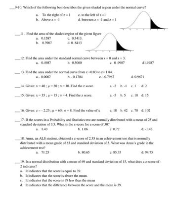 9-10. Which of the following best describes the given shaded region under the normal curve?
c. to the left of z=1
a. To the right of z = 1
b. Above z=-1
d. between z = -1 and z = 1
11. Find the area of the shaded region of the given figure
a.
0.1587
c. 0.3413.
b. 0.3907
d. 0. 8413
12. Find the area under the standard normal curve between z = 0 and z= 3.
a. 0.4987
b. 0.5000
c. 0.9987
d1.4987
13. Find the area under the normal curve from z=0.83 to z= 1.84.
a..0.0007
b..0.1704
c..0.7967
d. 0.9671
14. Given: x=40; μ = 50; o 10. Find the z score.
a. -2
b. -1
c. 1
d. 2
15. Given: x= 35; p = 15; o 4. Find the z score.
a. -5
b. 5
c. 10 d. 15
16. Given: z-2.25; μ=60; a= 8. Find the value of x
a. 18 b. 42 c. 78 d. 102
17. If the scores in a Probability and Statistics test are normally distributed with a mean of 25 and
standard deviation of 3.5. What is the z-score for a score of 30?
a. 1.43
b. 1.06
c. 0.72
d. -1.43
18. Anna, an ALS student, obtained a z-score of 2.35 in an achievement test that is normally
distributed with a mean grade of 83 and standard deviation of 5. What was Anna's grade in the
achievement test?
a. 71.25
b. 80.65
c. 85.35
d. 94.75
19. In a normal distribution with a mean of 69 and standard deviation of 15, what does a z-score of -
2 indicates?
a. It indicates that the score is equal to 39.
b. It indicates that the score is above the mean.
c. It indicates that the score is 39 less than the mean
d. It indicates that the difference between the score and the mean is 39.