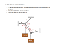 Answered: Referring To The Force System Shown: A.… | Bartleby