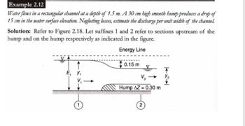 Flow over Shallow Bump