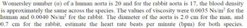 Womersley number (a) of a human aorta is 20 and for the rabbit aorta is 17, the blood density
is approximately the same across the species. The values of viscosity were 0.0035 Ns/m² for the
human and 0.0040 Ns/m² for the rabbit. The diameter of the aorta is 2.0 cm for the man, and
0.7 cm for the rabbit, estimate the heart rate beats per minute (bpm) for both species.