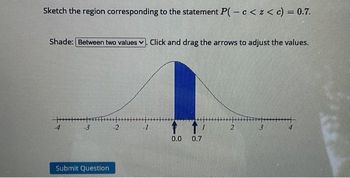 Sketch the region corresponding to the statement P(- c < z < c) = 0.7.
Shade: Between two values. Click and drag the arrows to adjust the values.
+++++++
-3
Submit Question
-2
-1
0.0 0.7
2
3