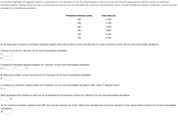 An important application of regression analysis in accounting is in the estimation of cost. By collecting data on volume and cost and using the least squares method to develop an estimated
regression equation relating volume and cost, an accountant can estimate the cost associated with a particular manufacturing volume. Consider the following sample of production volumes and total
cost data for a manufacturing operation.
Production Volume (units)
Total Cost ($)
400
3,700
450
4,700
550
5,100
600
5,600
700
6,100
750
6,700
a. Use these data to develop an estimated regression equation that could be used to predict the total cost for a given production volume. Do not round intermediate calculations.
Compute bị and bo (to 1 decimal). Do not round intermediate calculations.
b1
bo
Complete the estimated regression equation (to 1 decimal). Do not round intermediate calculations.
ŷ =
+
b. What is the variable cost per unit produced (to 2 decimal)? Do not round intermediate calculations.
$
c. Compute the coefficient of determination (to 3 decimals). Do not round intermediate calculations. Note: report r2 between 0 and 1.
p2
What percentage of the variation in total cost can be explained by the production volume (to 1 decimal)? Do not round intermediate calculations.
d. The company's production schedule shows 500 units must be produced next month. What is the estimated total cost for this operation (to the nearest whole number)? Do not round intermediate
calculations.
$
