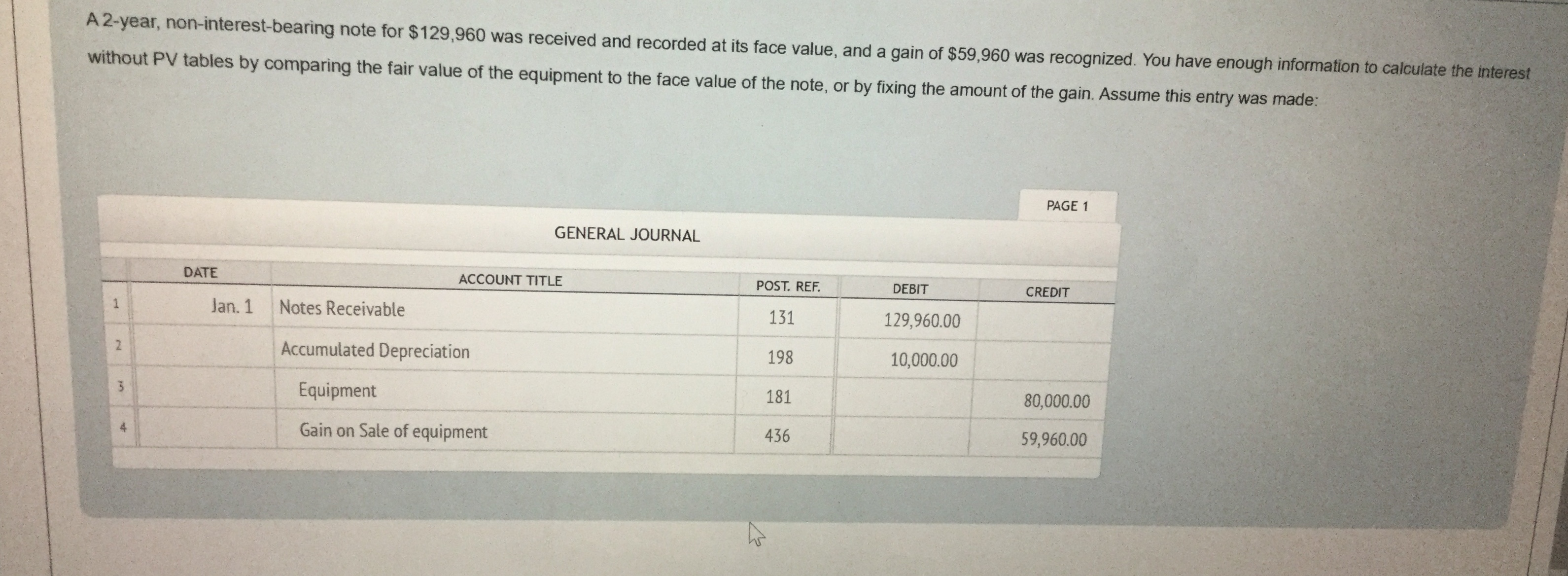 A2-year, non-interest-bearing note for $129,960 was received and recorded at its face value, and a gain of $59,960 was recognized. You have enough information to calculate the interest
without PV tables by comparing the fair value of the equipment to the face value of the note, or by fixing the amount of the gain. Assume this entry was made:
PAGE 1
GENERAL JOURNAL
DATE
ACCOUNT TITLE
POST. REF.
DEBIT
CREDIT
Notes Receivable
Jan. 1
131
129,960.00
Accumulated Depreciation
198
10,000.00
181
80,000.00
Equipment
59,960.00
436
Gain on Sale of equipment
2.
