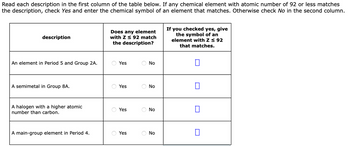 Read each description in the first column of the table below. If any chemical element with atomic number of 92 or less matches
the description, check Yes and enter the chemical symbol of an element that matches. Otherwise check No in the second column.
description
An element in Period 5 and Group 2A.
A semimetal in Group 8A.
A halogen with a higher atomic
number than carbon.
A main-group element in Period 4.
Does any element
with Z ≤ 92 match
the description?
Yes
Yes
Yes
Yes
No
No
No
No
If you checked yes, give
the symbol of an
element with Z ≤ 92
that matches.
0
0
□
☐