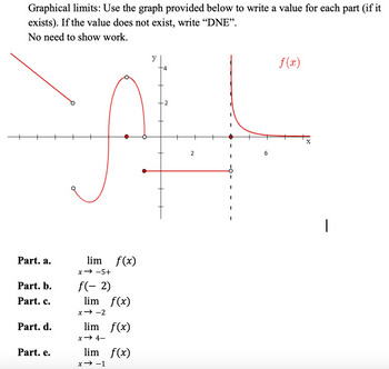 Answered: Graphical limits: Use the graph… | bartleby