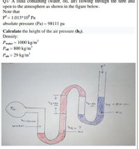 QI/ A fluid containing (water, oil, air) flowing through the tube and
open to the atmosphere as shown in the figure below.
Note that
p° = 1.013*10° Pa
absolute pressure (Pa) = 98111 pa
Calculate the height of the air pressure (h2).
Density:
Pwater = 1000 kg/m³
Poil = 800 kg/m³
Pair = 29 kg/m³
%3D
50
hs =50 cm.
Pa
oiL
h=30 cm
water
he= ?
%3D
air
