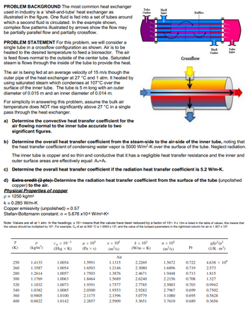 PROBLEM BACKGROUND The most common heat exchanger
used in industry is a 'shell-and-tube' heat exchanger as
illustrated in the figure. One fluid is fed into a set of tubes around
which a second fluid is circulated. In the example shown,
complex flow patterns illustrated by arrows show the flow may
be partially parallel flow and partially crossflow.
PROBLEM STATEMENT For this problem, we will consider a
single tube in a crossflow configuration as shown. Air is to be
heated to the desired temperature to feed a bioreactor. The air
is feed flows normal to the outside of the center tube. Saturated
steam is flows through the inside of the tube to provide the heat.
The air is being fed at an average velocity of 15 m/s though the
outer pipe of the heat exchanger at 27 °C and 1 atm. It heated by
using saturated steam which condenses at 107°C over the
surface of the inner tube. The tube is 5 m long with an outer
diameter of 0.015 m and an inner diameter of 0.014 m.
For simplicity in answering this problem, assume the bulk air
temperature does NOT rise significantly above 27 °C in a single
pass through the heat exchanger.
a) Determine the convective heat transfer coefficient for the
air flowing normal to the inner tube accurate to two
significant figures.
Tube
Shell
Outlet
Inlet
Baffles
Shell
Outlet
Tube
Crossflow
b) Determine the overall heat transfer coefficient from the steam-side to the air-side of the inner tube, noting that
the heat transfer coefficient of condensing water vapor is 5000 W/m²-K over the surface of the tube. Neglect radiation.
The inner tube is copper and so thin and conductive that it has a negligible heat transfer resistance and the inner and
outer surface areas are effectively equal: Ao-Ai.
c) Determine the overall heat transfer coefficient if the radiation heat transfer coefficient is 5.2 W/m-K.
d) Extra credit (2 pts):-Determine the radiation heat transfer coefficient from the surface of the tube (unpolished
copper) to the air.
Physical Properties of copper
p = 1250 kg/m³
k = 0.285 W/m-K
Copper emissivity (unpolished) = 0.57
Stefan-Boltzmann constant:
5.676x10-8 W/m²-K4
Note: Values are all at 1 atm. In the headings, x 10+ means that the values have been reduced by a factor of 10 x10m is listed in the table of values, this means that
the values should be multiplied by 10". For example, C, of air at 300 °C is 1.0063 x 10°, and the value of the lumped parameters in the rightmost column for air is 1.327 x 10".
T
(K)
(kg/m³)
5px 10-3
(J/kg xK)
*x 10³
(Pax s)
vx 105
(m²/s)
kx 10²
(W/m x K)
ax 10³
(m²/s)
Pr
(1/K m³)
Air
250
1.4133
1.0054
1.5991
1.1315
2.2269
1.5672
0.722
4.638 x 10
260
1.3587
1.0054
1.6503
1.2146
2.3080
1.6896
0.719
2.573
280
1.2614
1.0057
1.7503
1.3876
2.4671
1.9448
0.713
1.815
300
1.1769
1.0063
1.8464
1.5689
2.6240
2.2156
0.708
1.327
320
1.1032
1.0073
1.9391
1.7577
2.7785
2.5003
0.703
0.9942
340
1.0382
1.0085
2.0300
1.9553
2.9282
2.7967
0.699
0.7502
360
0.9805
1.0100
2.1175
2.1596
3.0779
3.1080
0.695
0.5828
400
0.8822
1.0142
2.2857
2.5909
3.3651
3.7610
0.689
0.3656