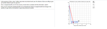 In the economy of Libro, when 1 million yoga mats are produced each year, the citizens of Libro are willing to give
up 9 protein shakes to get one yoga mat.
Draw a marginal benefit curve for the economy of Libro that is consistent with this information. Label it.
Draw an arrow along the marginal benefit curve to illustrate the change in marginal benefit and change in the
quantity of yoga mats as the quantity of yoga mats produced increases.
10-
8-
6-
2-
0
Willingness to pay (protein shakes per yoga mat)
ADD A LABEL
+
Yoga mats (millions per year)
10
Q