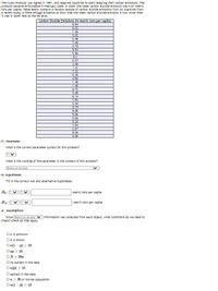 The Kyoto Protocol was signed in 1997, and required countries to start reducing their carbon emissions. The
protocol became enforceable in February 2005. In 2004, the mean carbon dioxide emission was 4.87 metric
tons per capita. Table below contains a random sample of carbon diaxide emissions from 32 countries from
a recent study. Is there enough evidence to show that the mean carbon dioxide emission is now lower than
it was in 2004? Test at the 4% level.
Carbon Dioxide Emissions (in metric tons per capita)
5.94
6.02
1.36
3.02
2.45
7.48
0.78
5.93
2.86
0.2
2.27
3.46
1.8
7.32
2.26
4.56
1.35
1.45
6.72
3.45
0.14
7.93
2.44
0.79
5.85
5.86
0.06
0.28
7.84
2.87
5.36
0.86
P: Parameter
what is the correct parameter symbol for this problem?
what is the wording of the parameter in the context of this problem?
Select an answer
Н: Нурotheses
Fill in the correct null and alternative hypotheses:
Hy:
metric tons per capita
HA: ?
metric tons per capita
A: Assumptions
information was collected from each object, what conditions do we need to
Since Select an answer
check? Check all that apply.
Oo is unknown
Oo is known
On(1 - p) > 10
Onp > 10
ON > 20n
O no outliers in the data
On(p) > 10
O outliers in the data
On > 30 or normal population
On(1
P) > 10
