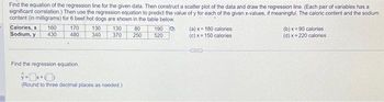 Find the equation of the regression line for the given data. Then construct a scatter plot of the data and draw the regression line. (Each pair of variables has a
significant correlation.) Then use the regression equation to predict the value of y for each of the given x-values, if meaningful. The caloric content and the sodium
content (in milligrams) for 6 beef hot dogs are shown in the table below.
P
Calories, x 160
Sodium, y
430
170 130 130
480 340 370
Find the regression equation.
ý xen
(Round to three decimal places as needed.)
80
250
190
520
(a) x = 180 calories
(c) x = 150 calories
(b)x= 90 calories
(d) x 220 calories