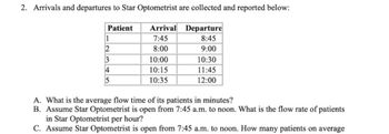 2. Arrivals and departures to Star Optometrist are collected and reported below:
Departure
Arrival
7:45
8:45
8:00
9:00
Patient
1
2
3
4
5
10:00
10:15
10:35
10:30
11:45
12:00
A. What is the average flow time of its patients in minutes?
B. Assume Star Optometrist is open from 7:45 a.m. to noon. What is the flow rate of patients
in Star Optometrist per hour?
C. Assume Star Optometrist is open from 7:45 a.m. to noon. How many patients on average