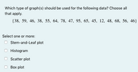 Which type of graph(s) should be used for the following data? Choose all
that apply.
{38, 59, 46, 38, 55, 64, 78, 47, 95, 65, 45, 12, 48, 68, 56, 46}
Select one or more:
O Stem-and-Leaf plot
Histogram
Scatter plot
Box plot
