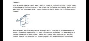 Solved A thin rectangular plate has a width w and a height