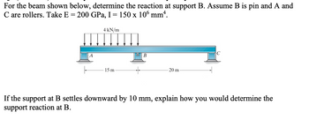 Answered: For The Beam Shown Below, Determine The… | Bartleby