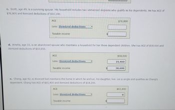 C. Scott, age 49, is a surviving spouse. His household includes two unmarried stepsons who qualify as his dependents. He has AGI of
$76,800 and itemized deductions of $10,100.
AGI
Less: Itemized deductions
Taxable income
d. Amelia, age 33, is an abandoned spouse who maintains a household for her three dependent children. She has AGI of $58,000 and
itemized deductions of $10,650.
AGI
Less: Itemized deductions
Taxable income
AGI
$76,800
Less: Itemized deductions
Taxable income
$58,000
e. Chang, age 42, is divorced but maintains the home in which he and Lei, his daughter, live. Lei is single and qualifies as Chang's
dependent. Chang has AGI of $65,400 and itemized deductions of $14,200.
19,400
38,600
$65,400
0