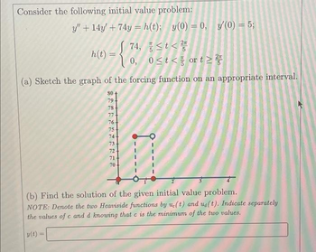 Consider the following initial value problem:
y" +14y + 74y=h(t); y(0) = 0, y'(0) = 5;
-{2
h(t) =
80 79 78 7 76 75 4321 70
(a) Sketch the graph of the forcing function on an appropriate interval.
80 +
77
74-
73-
74, <t<
72
71
0, 0<t< or t≥ 2
(b) Find the solution of the given initial value problem.
NOTE: Denote the two Heaviside functions by ue(t) and ua(t). Indicate separately
the values of c and d knowing that c is the minimum of the two values.
y(t) =