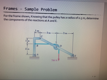 Frames
Sample Problem
For the frame shown, Knowing that the pulley has a radius of 0.5 m, determine
the components of the reactions at A and E.
1'm
2 m
1m
B
A
C
-3 m
700 N
D
-3 m
E
2-32