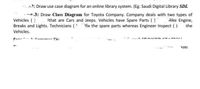 ): Draw use case diagram for an online library system. (Eg. Saudi Digital Library SDL
. **e-3: Draw Class Diagram for Toyota Company. Company deals with two types of
ithat are Cars and Jeeps. Vehicles have Spare Parts (0
Breaks and Lights. Technicians (fix the spare parts whereas Engineer Inspect ()
Vehicles (;
Alike Engine,
the
Vehicles.
Fua-- a. Cauman Dis
ADD.
