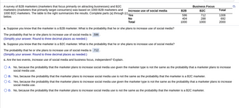 A survey of B2B marketers (marketers that focus primarily on attracting businesses) and B2C
marketers (marketers that primarily target consumers) was based on 1000 B2B marketers and
1000 B2C marketers. The table to the right summarizes the results. Complete parts (a) through (c) Yes
below.
No
Total
Increase use of social media
a. Suppose you know that the marketer is a B2B marketer. What is the probability that he or she plans to increase use of social media?
The probability that he or she plans to increase use of social media is .596.
(Simplify your answer. Round to three decimal places as needed.)
b. Suppose you know that the marketer is a B2C marketer. What is the probability that he or she plans to increase use of social media?
The probability that he or she plans to increase use of social media is .712.
(Simplify your answer. Round to three decimal places as needed.)
c. Are the two events, increase use of social media and business focus, independent? Explain.
B2B
596
404
1000
Business Focus
B2C
712
288
1000
Total
1308
692
2000
O A. No, because the probability that the marketer plans to increase social media use given the marketer type is not the same as the probability that a marketer plans to increase
social media use.
O B. Yes, because the probability that the marketer plans to increase social media use is not the same as the probability that the marketer is a B2C marketer.
OC. Yes, because the probability that the marketer plans to increase social media use given the marketer type is not the same as the probability that a marketer plans to increase
social media use.
O D. No, because the probability that the marketer plans to increase social media use is not the same as the probability that the marketer is a B2C marketer.