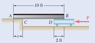 - 10 ft –
A
B
2 ft
