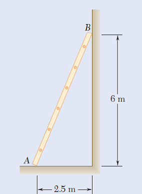 Answered: 6 M - 2.5 M- | Bartleby