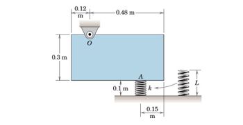 0.3 m
0.12
m
-0.48 m-
0.1 m
A
k
0.15
m