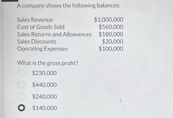 Answered: A Company Shows The Following Balances:… | Bartleby