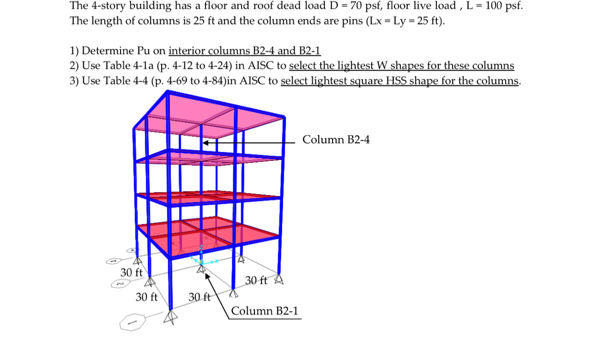 Structural Loads And Loading System Engineering LibreTexts, 48% OFF