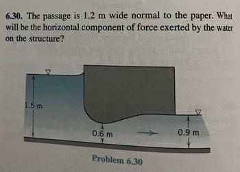 6.30. The passage is 1.2 m wide normal to the paper. What
will be the horizontal component of force exerted by the water
on the structure?
1.5 m
0.6 m
Problem 6.30
0.9 m