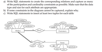 a) Write SQL statements to create the corresponding relations and capture as many
of the participation and cardinality constraints as possible. Make sure that the data
type and size for each attribute are appropriate.
b) If some constraints in the diagram cannot be captured, explain why.
c) Write SQL statements to insert at least two tuples for each table
ReceivingDate
shippingDate
payAmount
IName
ordDate
fName
password
payMethod
custID
OID
Phones
N
Orders
Places
1
Customers
N
Contains
M
price
qty
iID
Items
qtyInStock
name
price