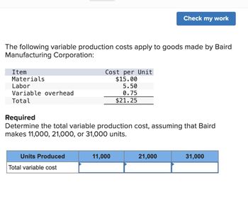 The following variable production costs apply to goods made by Baird
Manufacturing Corporation:
Item
Materials
Labor
Variable overhead
Total
Units Produced
Cost per Unit
$15.00
Total variable cost
Required
Determine the total variable production cost, assuming that Baird
makes 11,000, 21,000, or 31,000 units.
5.50
0.75
$21.25
11,000
Check my work
21,000
31,000