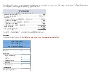 Puget Sound Divers is a company that provides diving services such as underwater ship repairs to clients in the Puget Sound area.
The company's planning budget for May appears below:
Puget Sound Divers
Planning Budget
For the Month Ended May 31
Budgeted diving-hours (9)
400
$ 160,000
Revenue ($400.009)
Expenses:
wages and salaries ($11,200 +$126.009)
Supplies ($6.009)
Equipment rental ($2,500+ $21.009)
Insurance ($4,000)
Miscellaneous ($520 + $1.50q)
Total expense
Net operating income
61,600
2,400
10,900
4,000
1,120
80,020
$ 79,980
During May, the company's actual activity was 390 diving-hours.
Required:
Prepare a flexible budget for May. (Round your answers to the nearest whole dollar.)
Revenue
Puget Sound Divers
Flexible Budget
For the Month Ended May 31
Expenses:
Wages and salaries
Supplies
Equipment rental
Insurance
Miscellaneous
Total expense
Net operating income