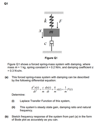 Answered: Figure Q1 Shows A Forced Spring-mass… | Bartleby