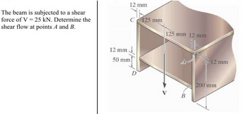 The beam is subjected to a shear
force of V = 25 kN. Determine the
shear flow at points A and B.
12 mm
12 mm
C 125 mm
50 mm
D
125 mm 12 mm
A
B
12 mm
200 mm