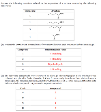 Answer the following questions related to the separation of a mixture containing the following
molecules:
Compound
1
Structure
OH
2
3
4
OH
OH
(a) What is the DOMINANT intermolecular force that will attract each compound to bind to silica gel?
Compound
1
Intermolecular Force
2
3
4
H-Bonding
H-Bonding
Dipole-Dipole
H-Bonding
(b) The following compounds were separated by silica gel chromatography. Each compound was
collected and placed in flasks labeled A, B, C and D respectively, in order of their elution from the
column (i.e., the compound in flask A eluted first, B eluted second, C eluted third, and D eluted last).
Indicate which compound 1-4 you would expect in each flask.
Flask
A
Compound
3
B
2
C
1
D
4