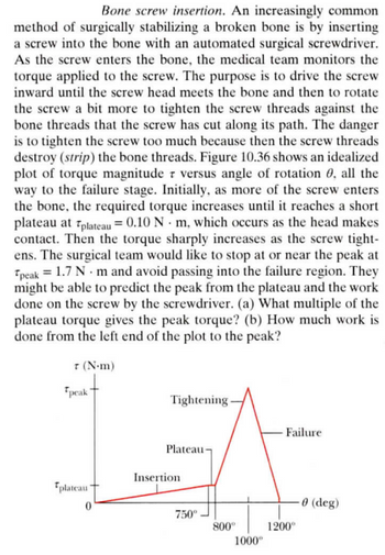 Bone screw insertion. An increasingly common
method of surgically stabilizing a broken bone is by inserting
a screw into the bone with an automated surgical screwdriver.
As the screw enters the bone, the medical team monitors the
torque applied to the screw. The purpose is to drive the screw
inward until the screw head meets the bone and then to rotate
the screw a bit more to tighten the screw threads against the
bone threads that the screw has cut along its path. The danger
is to tighten the screw too much because then the screw threads
destroy (strip) the bone threads. Figure 10.36 shows an idealized
plot of torque magnitude r versus angle of rotation 0, all the
way to the failure stage. Initially, as more of the screw enters
the bone, the required torque increases until it reaches a short
plateau at plateau = 0.10 Nm, which occurs as the head makes
contact. Then the torque sharply increases as the screw tight-
ens. The surgical team would like to stop at or near the peak at
peak = 1.7 Nm and avoid passing into the failure region. They
might be able to predict the peak from the plateau and the work
done on the screw by the screwdriver. (a) What multiple of the
plateau torque gives the peak torque? (b) How much work is
done from the left end of the plot to the peak?
T (N-m)
peak
plateau"
0
Tightening-
Plateau-
Insertion
750°
800°
1000⁰
Failure
-0 (deg)
1200⁰