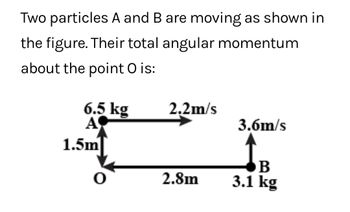 Answered: Two Particles A And B Are Moving As… | Bartleby