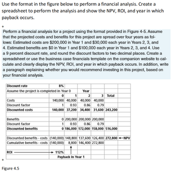 How to Perform a Financial Analysis