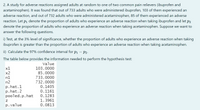 2. A study for adverse reactions assigned adults at random to one of two common pain relievers (ibuprofen and
acetaminophen). It was found that out of 733 adults who were administered ibuprofen, 103 of them experienced an
adverse reaction, and out of 732 adults who were administered acetaminophen, 85 of them experienced an adverse
reaction. Let p1 denote the proportion of adults who experience an adverse reaction when taking ibuprofen and let p2
denote the proportion of adults who experience an adverse reaction when taking acetaminophen. Suppose we want to
answer the following questions.
i) Test, at the 3% level of significance, whether the proportion of adults who experience an adverse reaction when taking
ibuprofen is greater than the proportion of adults who experience an adverse reaction when taking acetaminophen.
ii) Calculate the 97% confidence interval for p1
- P2.
The table below provides the information needed to perform the hypothesis test:
Value
x1
103.0000
85.0000
733.0000
732.0000
0.1405
0.1161
0.1283
1.3961
0.0813
x2
n1
n2
p.hat.1
p. hat.2
pooled.p.hat
p.value
