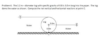 Problem 6. The 1.2 m-diameter log with specific gravity of 0.8 is 3.0 m long into the paper. The log
dams the water as shown. Compute the net vertical and horizontal reactions at point C.
Water
Log
0.6m
+
0.6m
Water