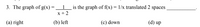 3. The graph of g(x) =
is the graph of f(x) = 1/x translated 2 spaces
1
x + 2
(a) right
(b) left
(с) down
(d) up
