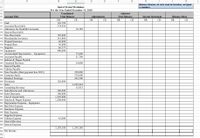 A
E
H
K
Balance Columns, all cells must be formulas, not typed
in numbers.
2
End of Period Worksheet
For the Year Ended December 31, 2020
Unadjusted
Adjusted
5 Account Title
Trial Balance
Adjustments
Trial Balance
Income Statement
Balance Sheet
6.
DR
CR
DR
CR
DR
CR
DR
CR
DR
CR
7 Cash
8 Accounts Receivable
9 Allowance for Doubtful Accounts
136,789
378,956
16,782
10 Interest Receivable
11 Note Receivable
12 Merchandise Inventory
13 Prepaid Insurance
14 Prepaid Rent
15 Supplies
16 Equipment
17 Accumulated Depreciation - Equipment
18 Accounts Payable
19 Salaries & Wages Payable
150,000
361,866
60,000
30,000
46,777
400,000
75,000
51,709
20 Unearned Revenue
24,000
21 Interest Payable
22 Utilities Payable
23 Note Payable (final payment due 2023)
24 Common Stock
350,000
270,600
25 Retained Earnings
424,500
26 Dividends
120,000
4,050,864
35,933
27 Sales
28 Consulting Revenue
29 Sales Returns and Allowances
300,000
100,000
1,950,000
1,200,000
30 Sales Discounts
31 Cost of Goods Sold
32 Salaries & Wages Expense
33 Depreciation Expense - Equipment
34 Bad Debt Expense
35 Insurance Expense
36 Rent Expense
37 Supplies Expense
38 Utilities Expense
65,000
39 Interest Revenue
40 Interest Expense
41
5,299,388
5,299,388
42 Net Income
43
44
