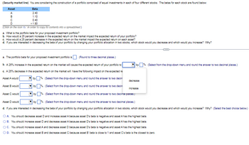 (Security market line) You are considering the construction of a portfolio comprised of equal investments in each of four different stocks. The betas for each stock are found below:
Beta
Asset
A
B
2.40
1.10
D
0.40
-1.80
(Click on the icon in order to copy its contents into a spreadsheet.)
a. What is the portfolio beta for your proposed investment portfolio?
b. How would a 25 percent increase in the expected return on the market impact the expected return of your portfolio?
c. How would a 25 percent decrease in the expected return on the market impact the expected return on each asset?
d. If you are interested in decreasing the beta of your portfolio by changing your portfolio allocation in two stocks, which stock would you decrease and which would you increase? Why?
a. The portfolio beta for your proposed investment portfolio is
(Round to three decimal places.)
b. A 25% increase in the expected return on the market will cause the expected return of your portfolio to
by
%. (Select from the drop-down menu and round the answer to two decimal places.)
c. A 25% decrease in the expected return on the market will have the following impact on the expected re
Asset A would
by %. (Select from the drop-down menu and round the answer to two decim
decrease
Asset B would
▼ by ☐ %. (Select from the drop-down menu and round the answer to two decin
increase
Asset C would
▼by
(Select from the drop-down menu and round the answer to two decimal places.)
Asset D would
by %. (Select from the drop-down menu and round the answer to two decimal places.)
d. If you are interested in decreasing the beta of your portfolio by changing your portfolio allocation in two stocks, which stock would you decrease and which would you increase? Why? (Select the best choice below.)
O A. You should decrease asset D and increase asset A because asset D's beta is negative and asset A has the highest beta.
OB. You should increase asset D and decrease asset A because asset D's beta is negative and asset A has the highest beta.
OC. You should increase asset A and decrease asset D because asset D's beta is negative and asset A has the highest beta.
OD. You should increase asset B and decrease asset C because asset B' beta is close to 1 and asset C's beta is the closest to zero.